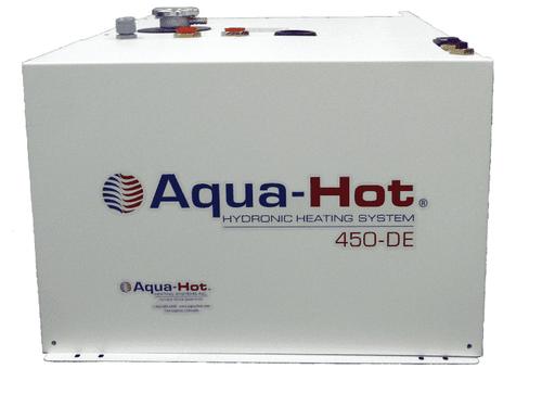 Termo eléctrico Aquahot 50 litros - Todo Ducha Distribuciones